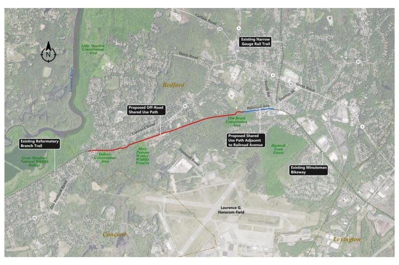 Overview of Proposed Project