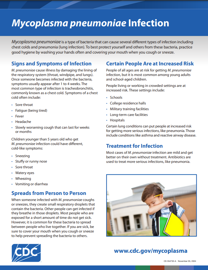 Mycoplasma CDC Fact Sheet JPG